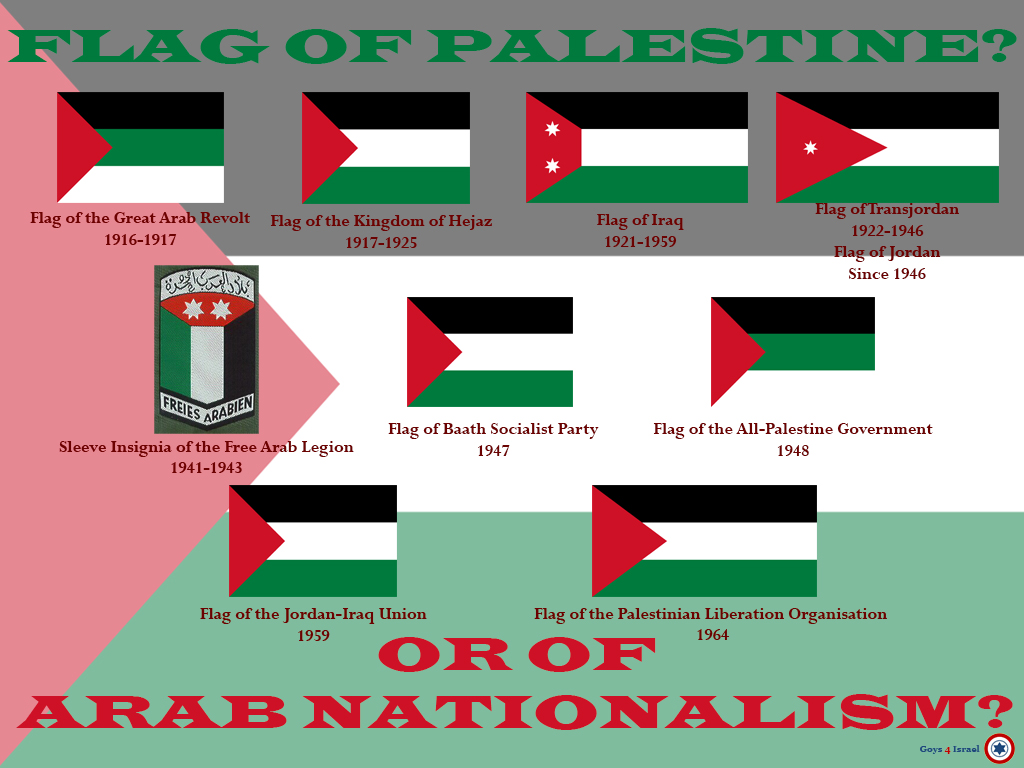 In The Name Of Palestinians Nations Pour Isra l